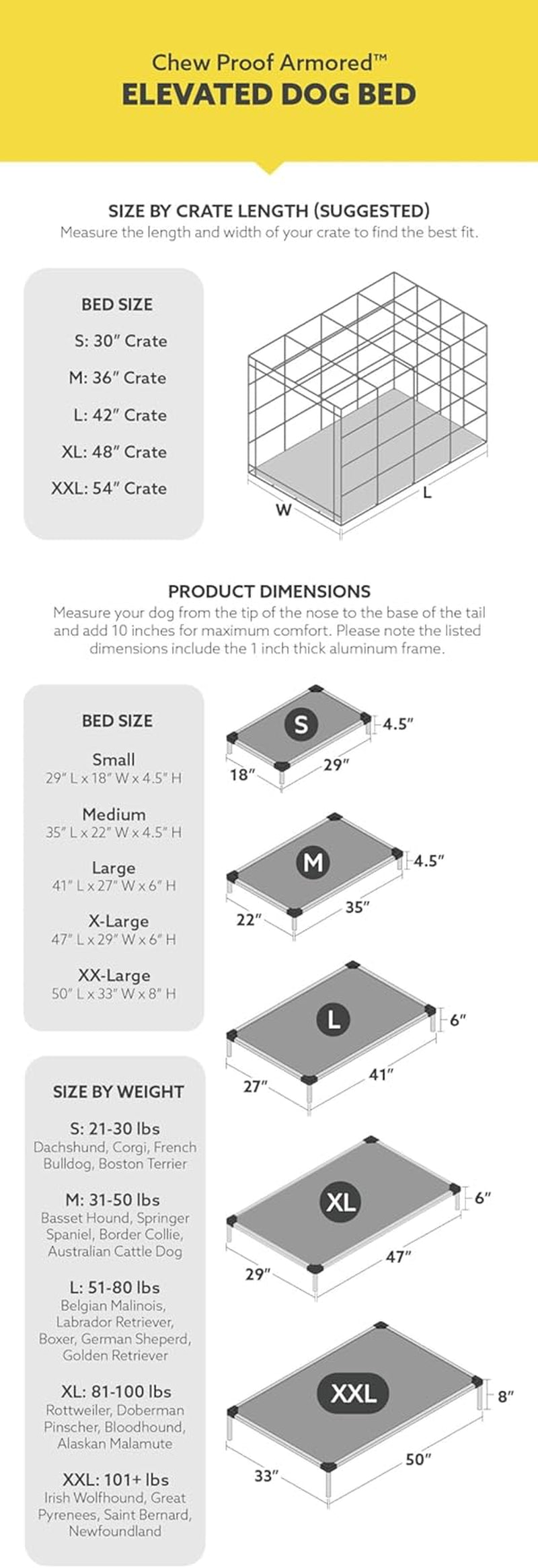 Chew Proof Elevated Dog Bed - Made for Aggressive Chewers, Indestructible Cot, Heavy Duty, 120-Day Warranty, Washable, Pre-Assembled, Fits Crates Large 41"X27" Blue Quartz