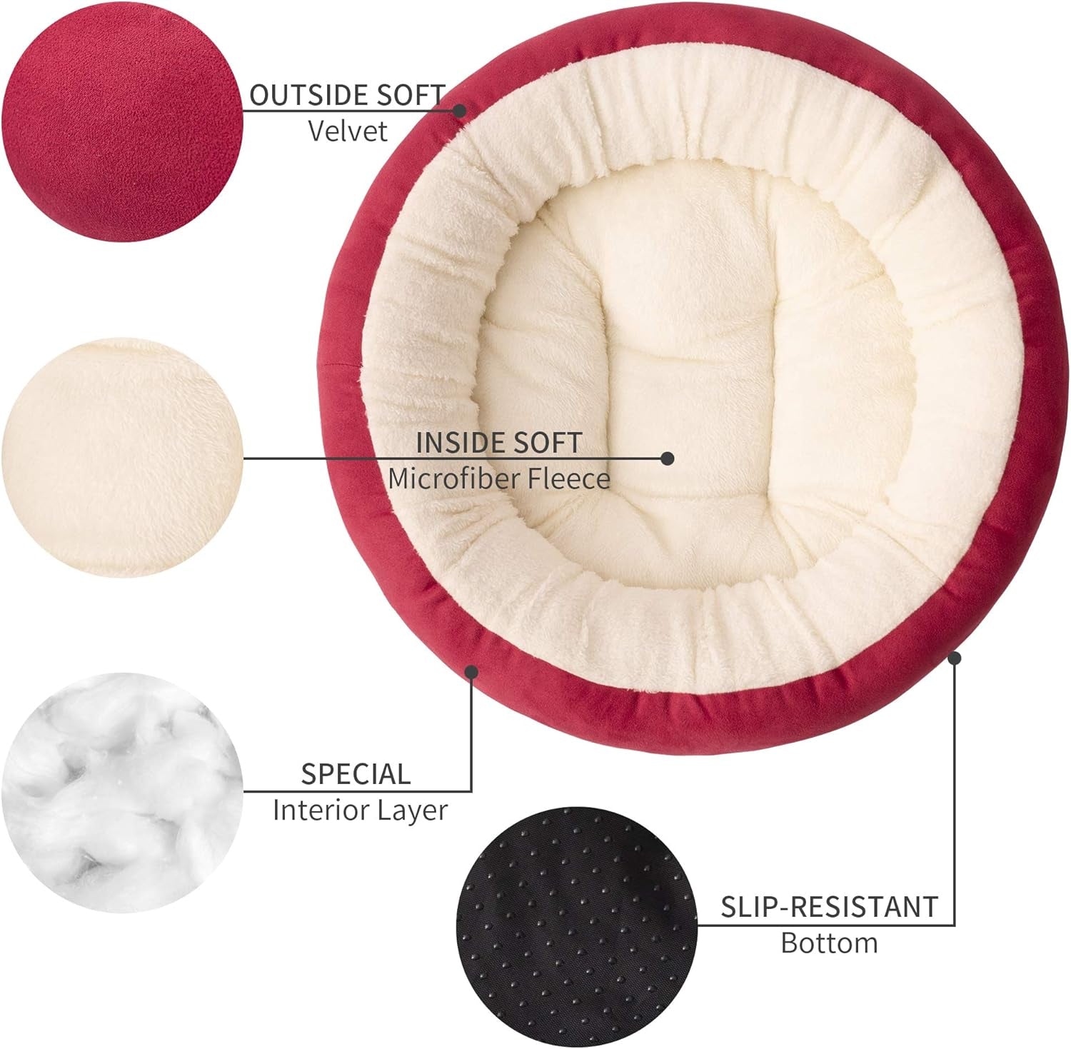 round Donut Cat and Dog Cushion Bed, 20In Pet Bed for Cats or Small Dogs, Anti-Slip & Water-Resistant Bottom, Super Soft Durable Fabric Pet Beds, Washable Luxury Cat & Dog Bed Red