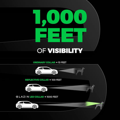 Light up Dog Collar - the Original LED Dog Collar - USB Rechargeable - Waterproof - 1,000 Feet of Visibility - Dog Collar Light for Small, Medium, Large Dogs - USA Brand