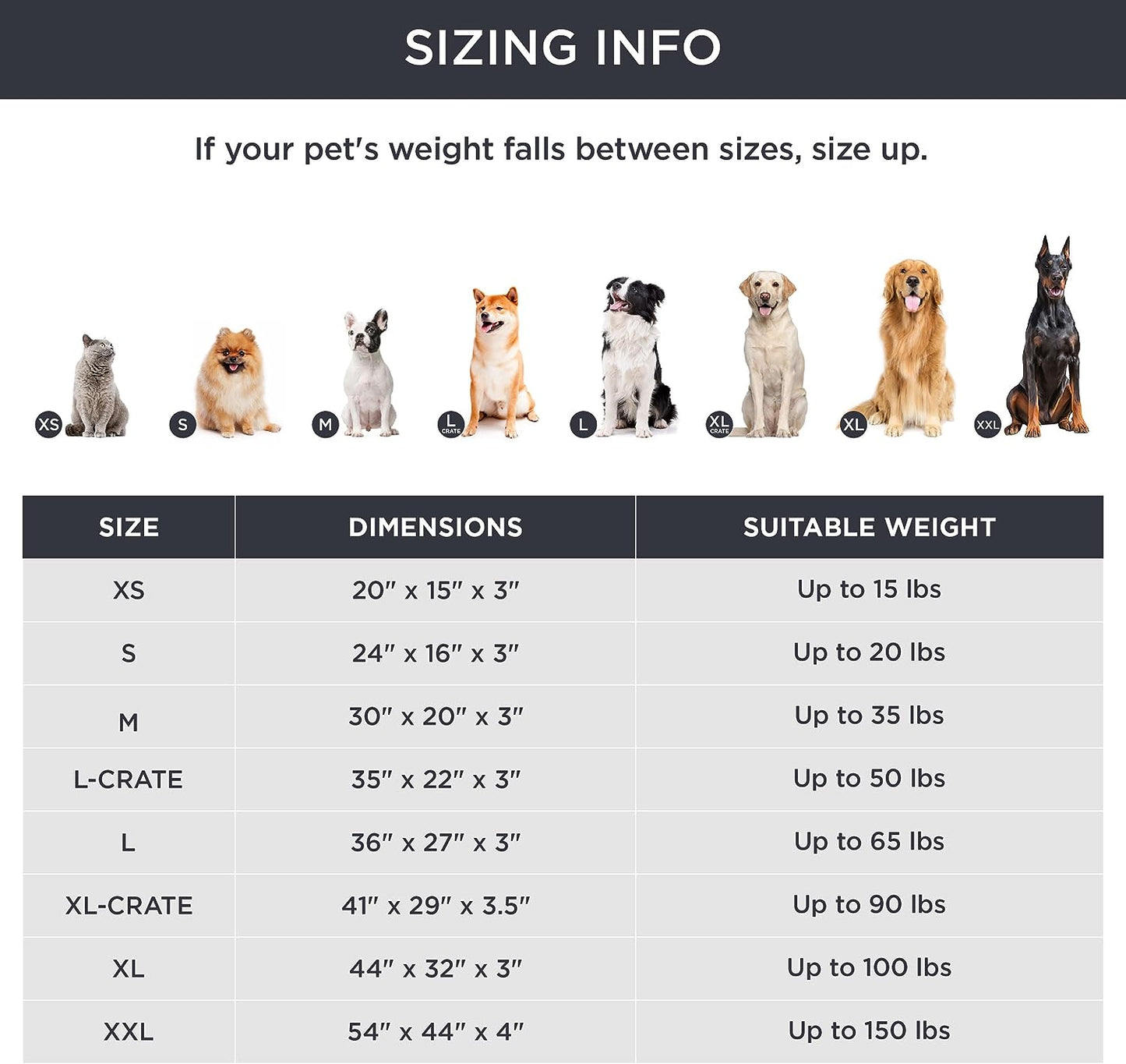 XL Dog Bed Large Sized Dog -Orthopedic Waterproof Extra Large Pet Beds with Removable Washable Cover, Egg Crate Foam Mat, Suitable for Pet up to 100 Lbs